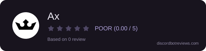 Rating