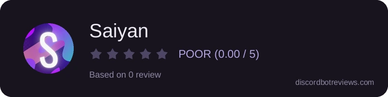 Rating