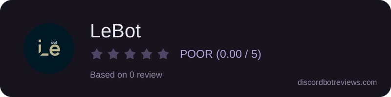 Rating