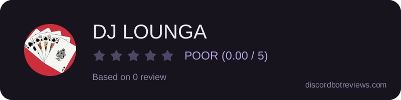 Rating widget preview for DJ LOUNGA