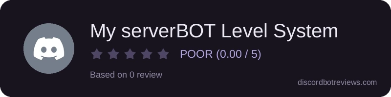 Rating