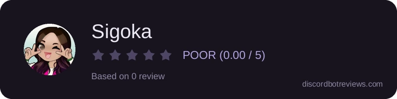 Rating widget preview for Sigoka