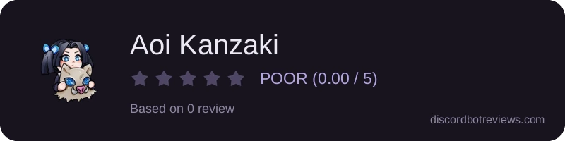 Rating