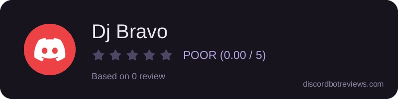 Rating widget preview for Dj Bravo