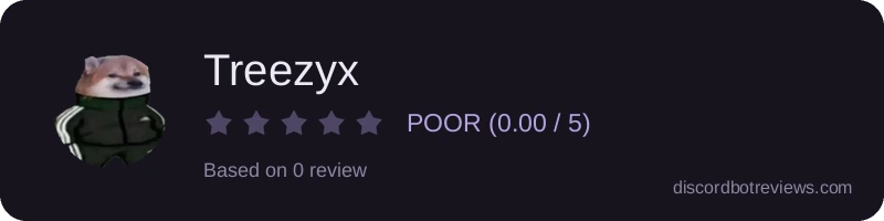 Rating widget preview for Treezyx