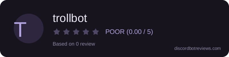Rating banner for trollbot