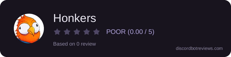 Rating widget preview for Honkers