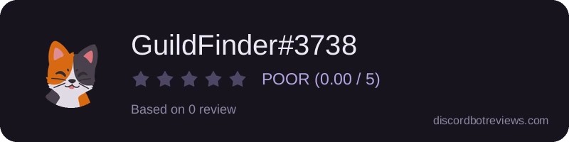 Rating