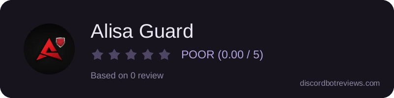 Rating widget preview for Alisa Guard
