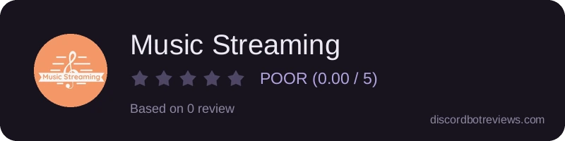 Rating