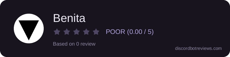 Rating widget preview for Benita 