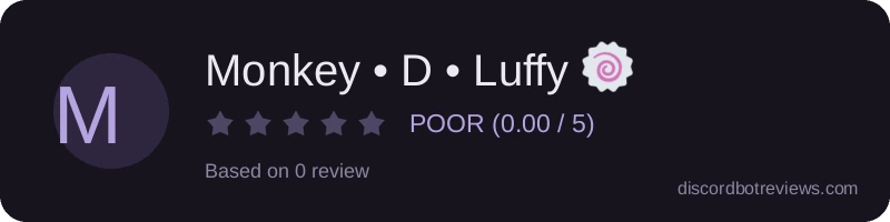 Rating