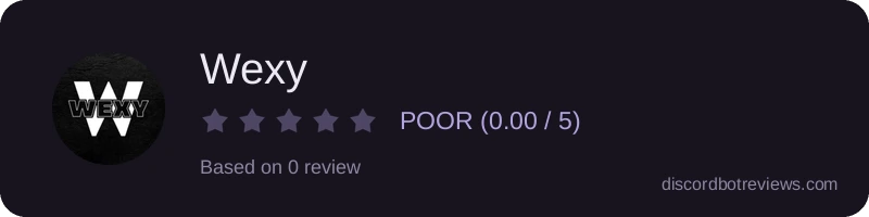 Rating