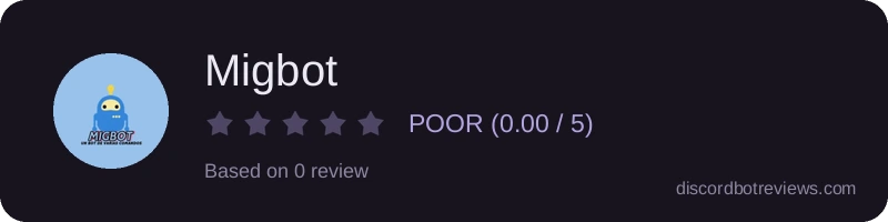 Rating widget preview for Migbot