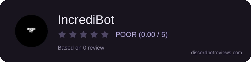 Rating widget preview for IncrediBot