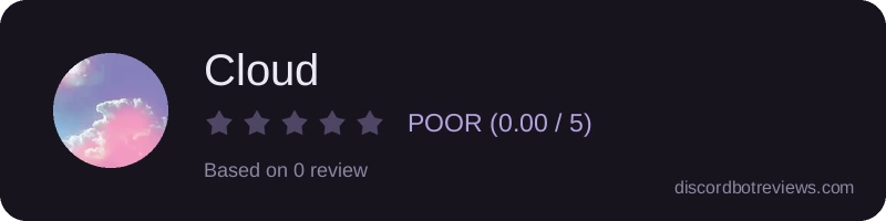 Rating widget preview for Cloud