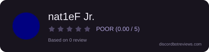 Rating widget preview for nat1eF Jr.