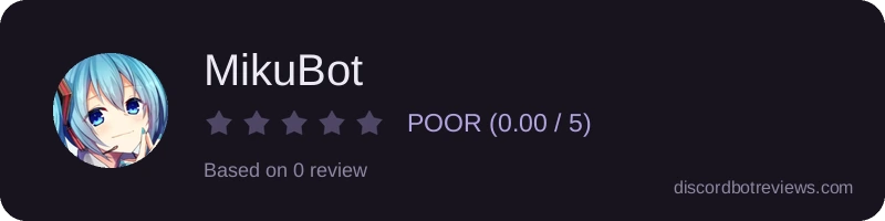 Rating widget preview for MikuBot