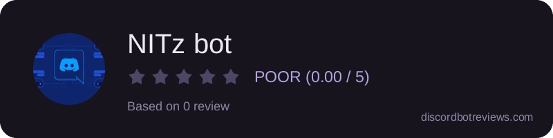Rating