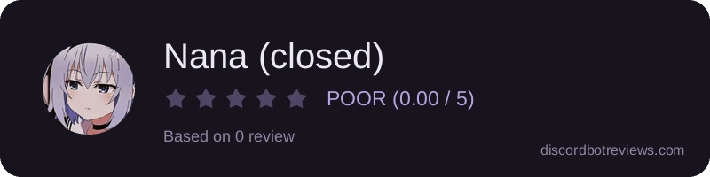 Rating banner for Nana (closed)