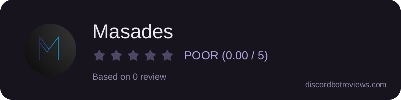 Rating banner for Masades