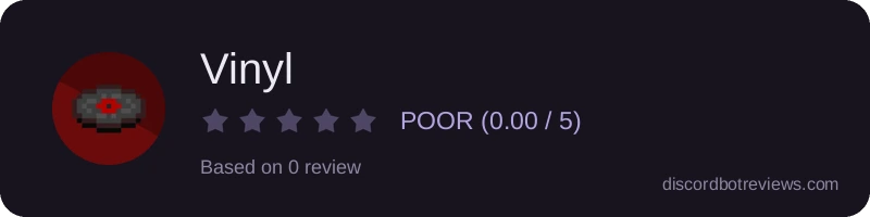 Rating