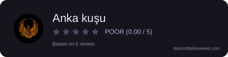 Rating