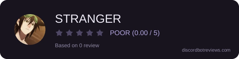 Rating