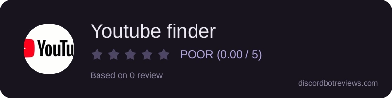 Rating widget preview for Youtube finder