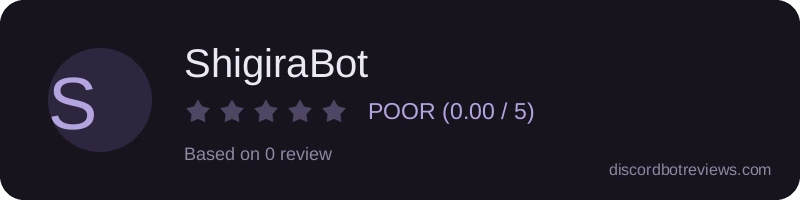 Rating widget preview for ShigiraBot
