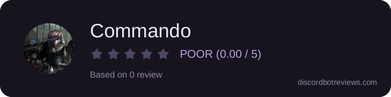 Rating widget preview for Commando