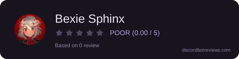 Rating widget preview for Bexie Sphinx