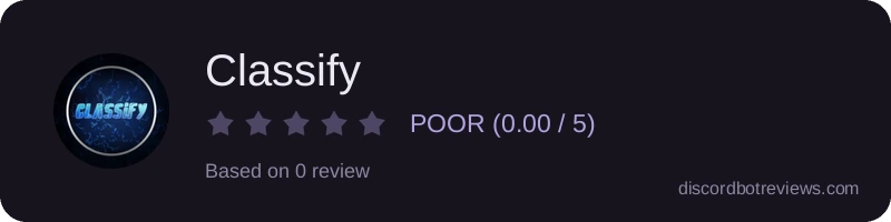 Rating
