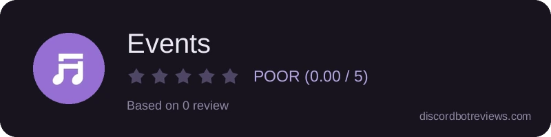 Rating widget preview for Events