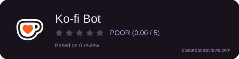 Rating widget preview for Ko-fi Bot