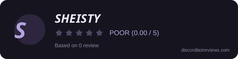 Rating