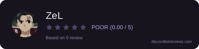 Rating