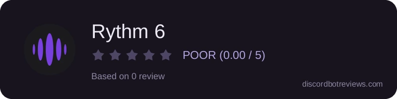 Rating