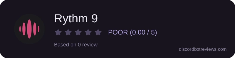 Rating