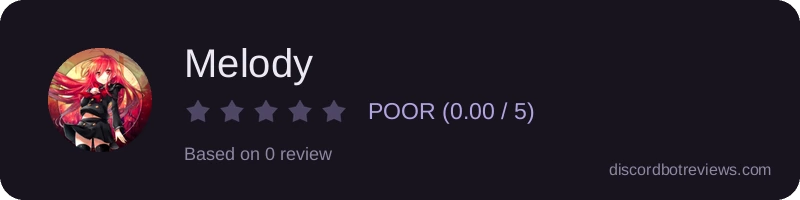 Rating widget preview for Melody