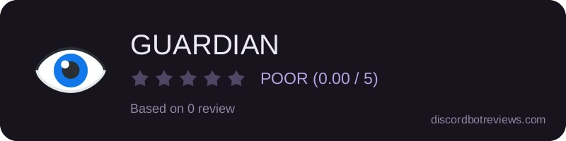Rating