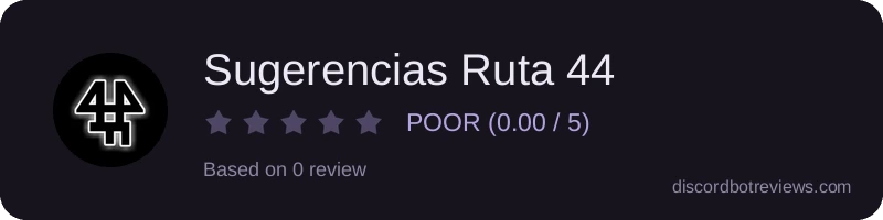 Rating