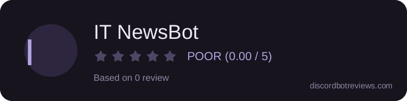 Rating widget preview for IT NewsBot