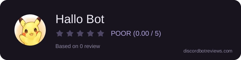 Rating widget preview for Hallo Bot