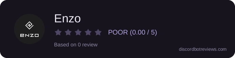 Rating