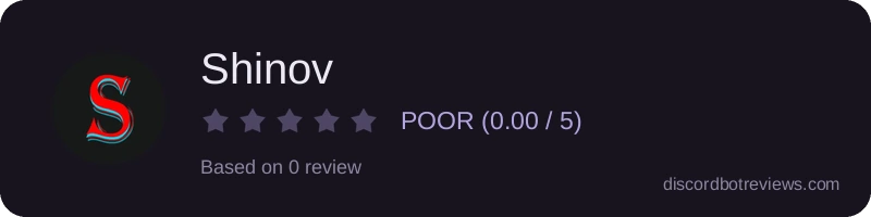 Rating