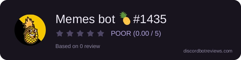 Rating