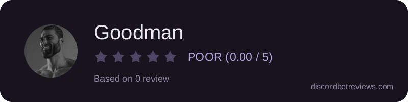 Rating