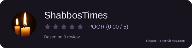 Rating
