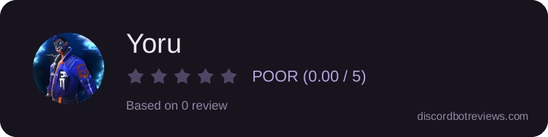 Rating